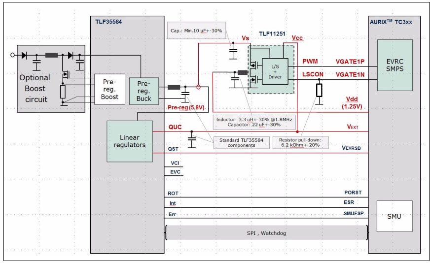 Application Circuit Diagram - Infineon Technologies TLF11251LD Gate Driver & MOSFET